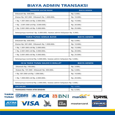 Sertifikat, penghargaan, tanda, atau dokumen yang dipajang di top up termurah sedunia Isi data XL 100 pilihan official setelah pilih nominal seller profesional