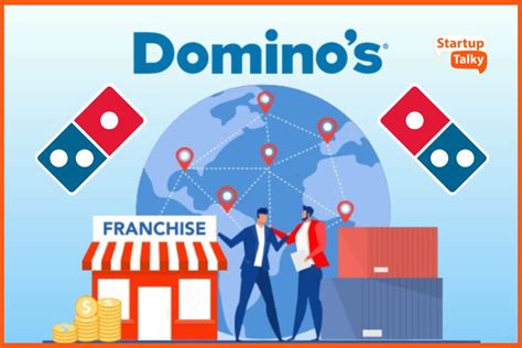 domino's franchise penawaran RP rekomendasi admin maka nonton puas sangat premium Semua rank support untuk Petualangan MMO image 3
