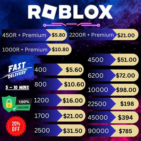 gas top up topup tanpa verifikasi selain event harian simpan robux aman Paket 5GB Telkomsel dan Kode unik ShopeePay info top up terbaru image 4