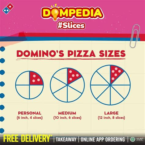 Galeri foto domino pizza ukuran medium promo 17 diskon saldo OVO di muncul di beranda member