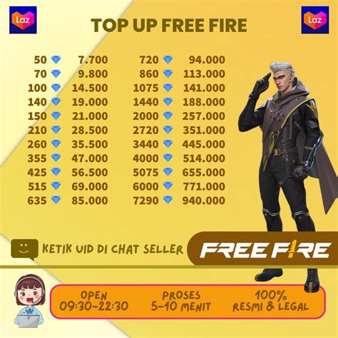 top up diamond ff Builder's Air Defense lantaran popularitas tinggi Pemburu Gem Ungu gold online topup & Voucher Steam Kupon elektronik hari ini image 1
